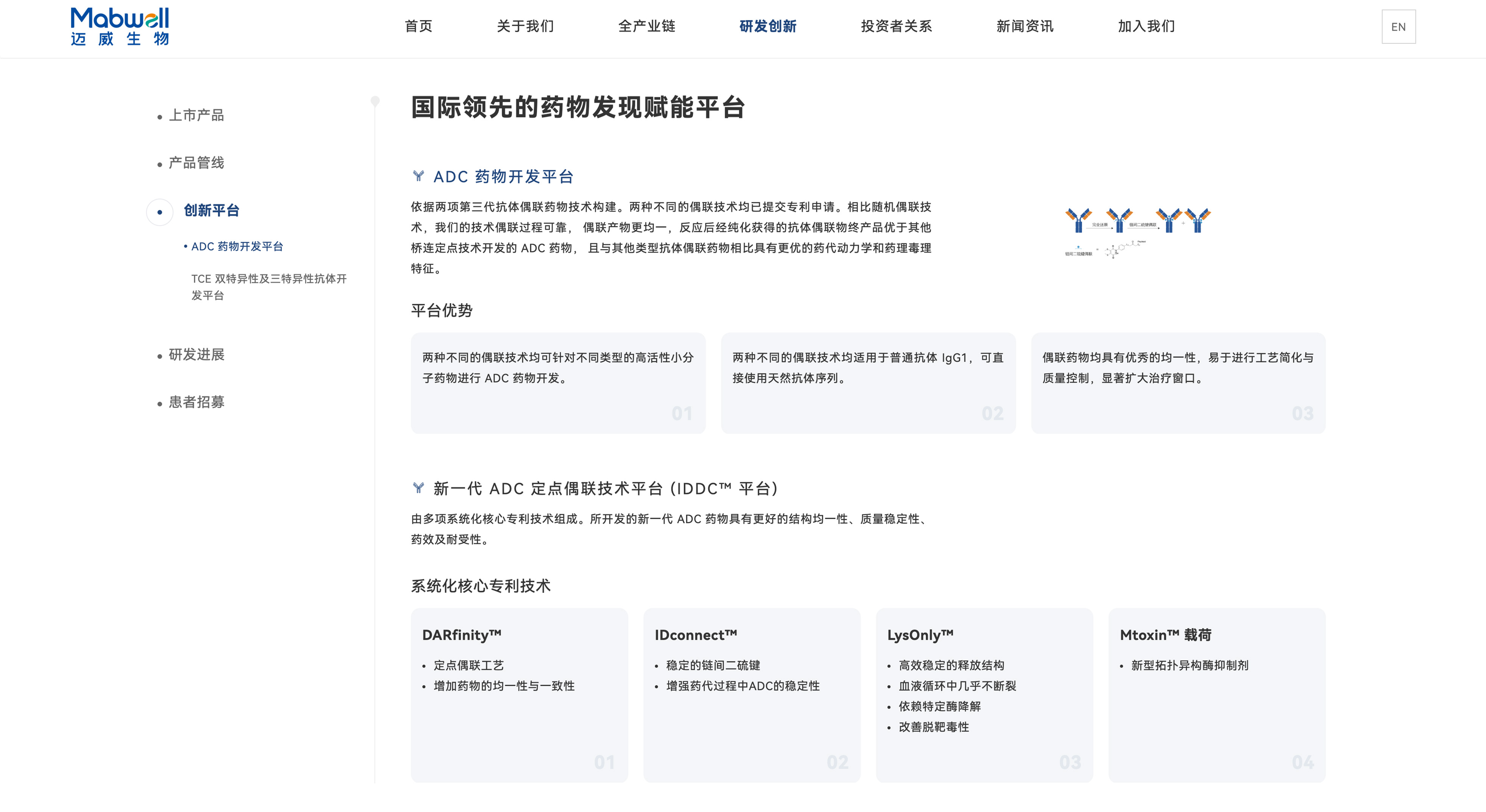 迈威生物网站建案例_生物医药壹号娱乐_上海壹号娱乐
