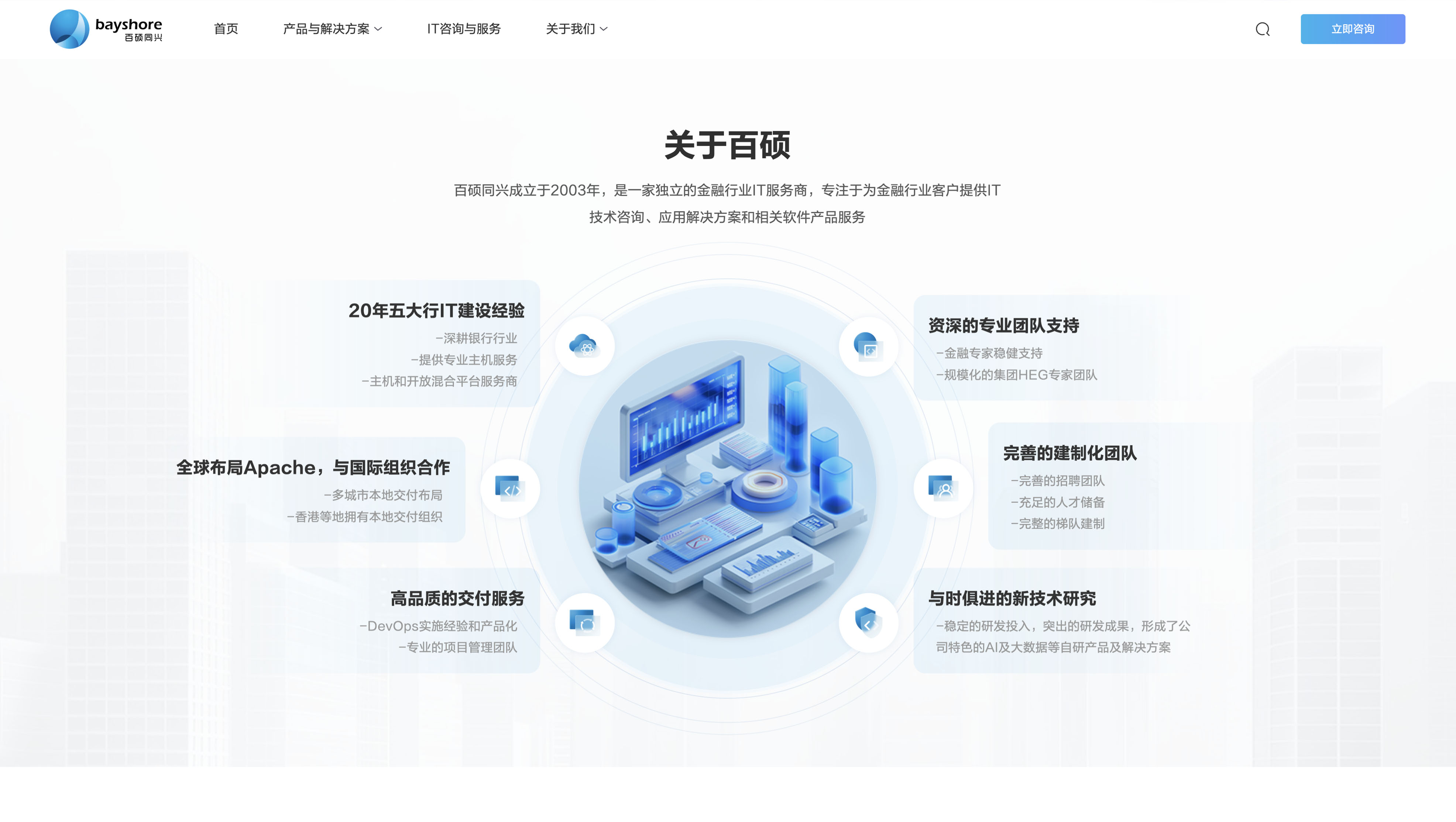 百硕同兴壹号娱乐_科技公司壹号娱乐案例展示_予尚网络